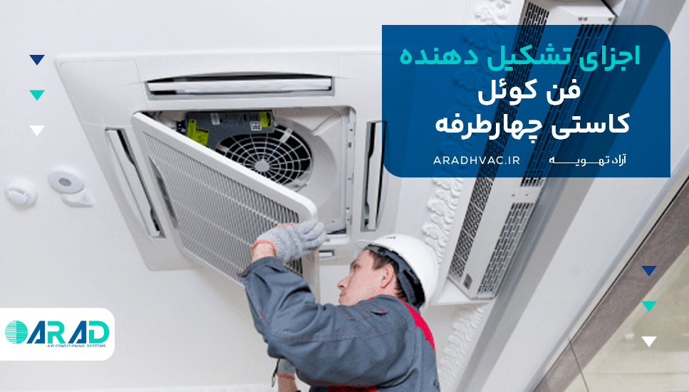 اجزای تشکیل دهنده فن کوئل کاستی چهارطرفه