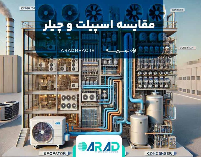 مقایسه اسپیلت و چیلر