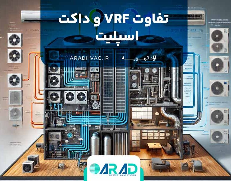 تفاوت VRF و داکت اسپلیت