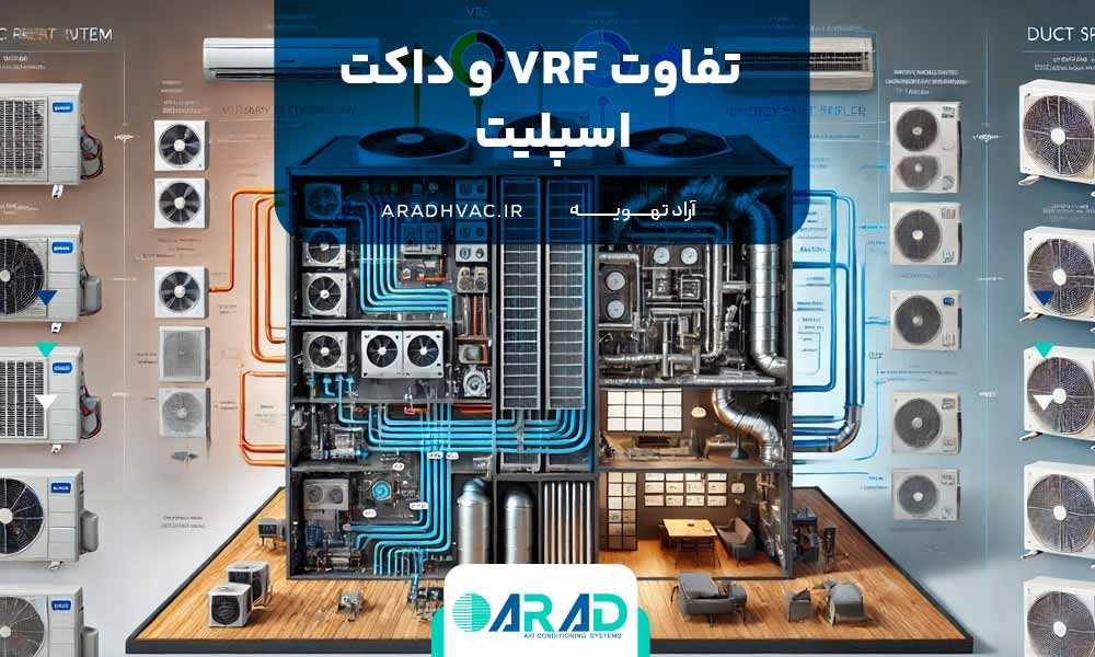 تفاوت VRF و داکت اسپلیت