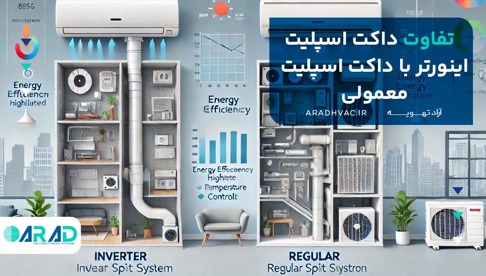 تفاوت داکت اسپلیت اینورتر با داکت اسپلیت معمولی