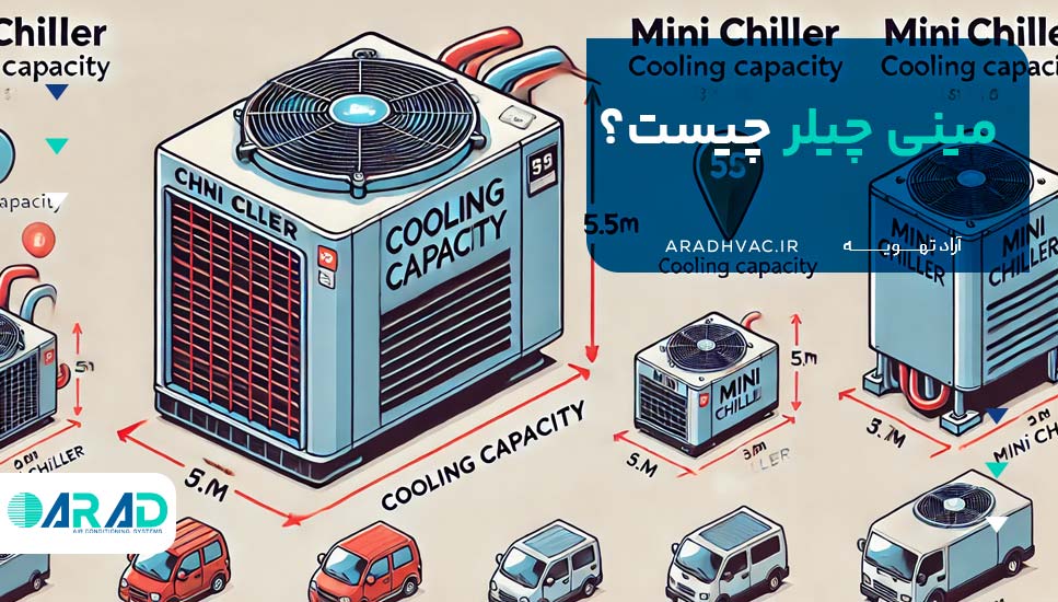 مینی چیلر چیست؟