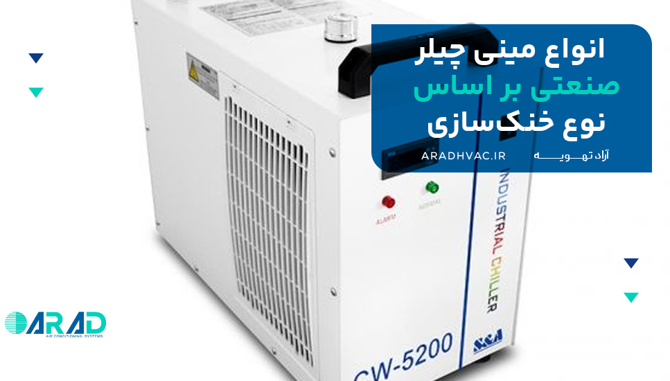 انواع مینی چیلر صنعتی بر اساس نوع خنک‌سازی