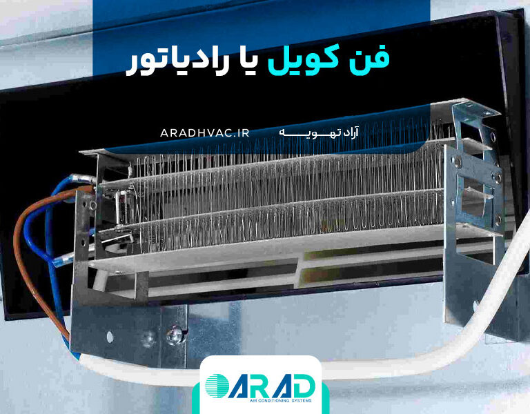 فن کویل یا رادیاتور