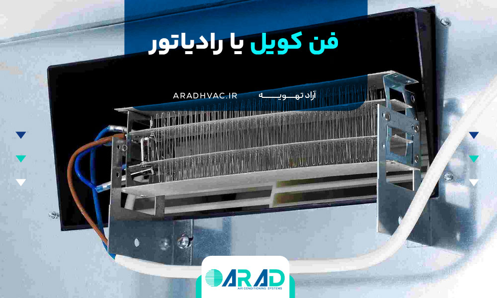 فن کویل یا رادیاتور
